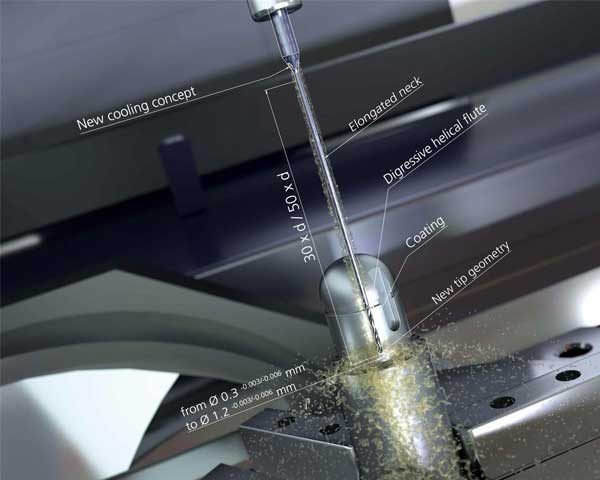 PTJ-Swiss-Machining-Capabilities PTJ-Swiss-Machining-Capabilities